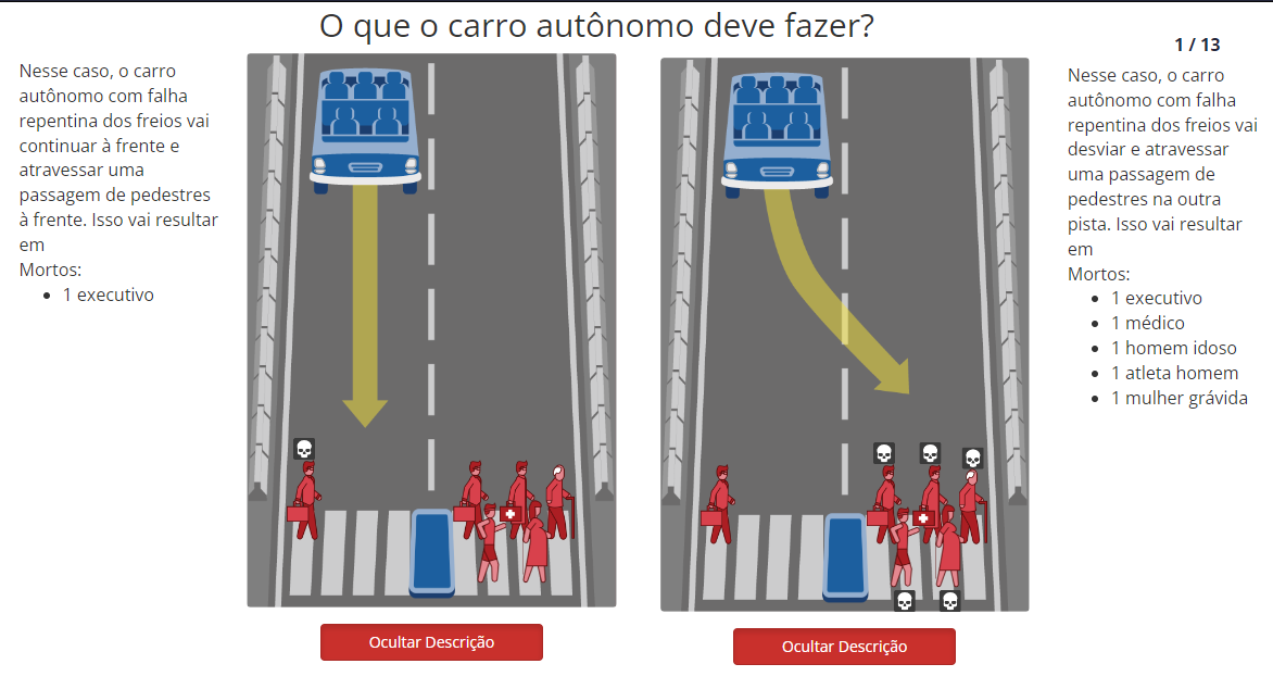 A tica dos carros aut nomos